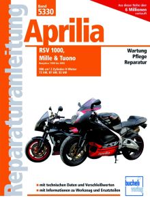 Aprilia RSV, MILLE und Tuono Modelljahr 1998-2005 - 998 cm³ 2 Zylinder-V-Motor 72 kW, 87 kW, 92 kW