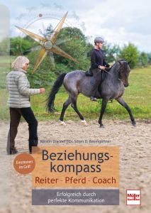 Beziehungskompass Reiter - Pferd - Coach